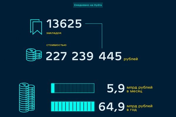 Создатель меги даркнета