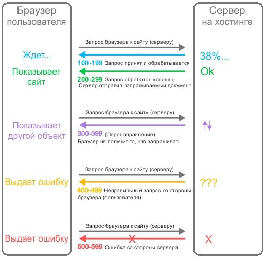 Mega мориарти официальный сайт megadarknet de