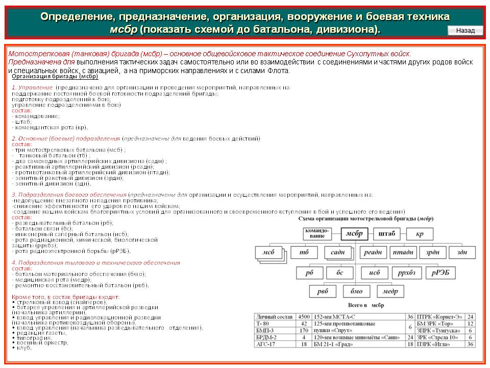 Настоящая ссылка мега